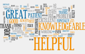 graphic of word cloud